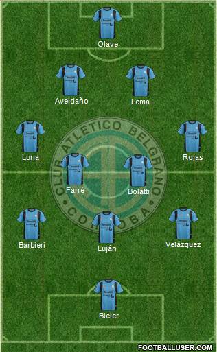 Belgrano de Córdoba Formation 2016