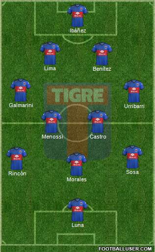 Tigre Formation 2016