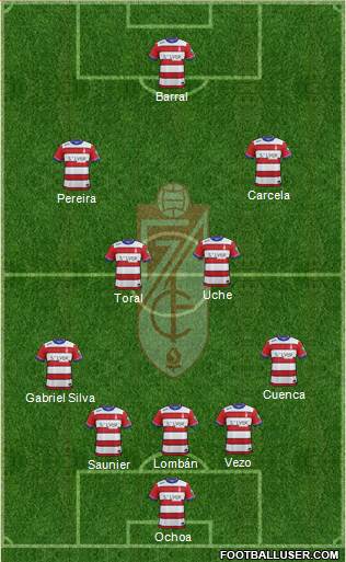 Granada C.F. Formation 2016