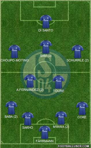 FC Schalke 04 Formation 2016