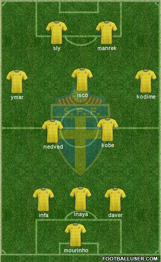 Sweden Formation 2016