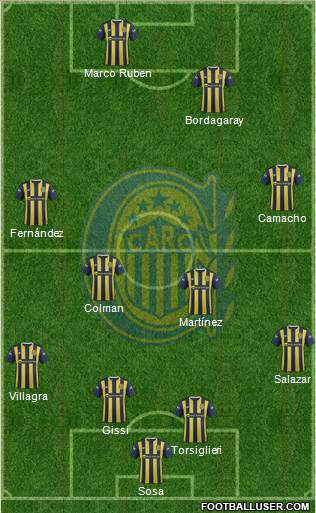 Rosario Central Formation 2016