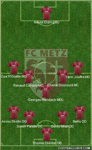 Football Club de Metz Formation 2016