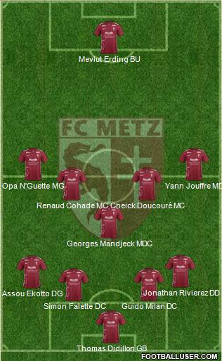 Football Club de Metz Formation 2016