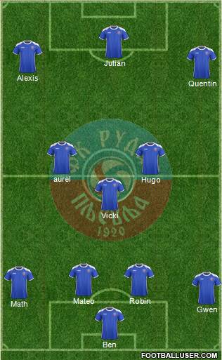 FK Rudar Pljevlja Formation 2016