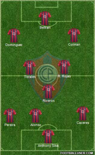 C Cerro Porteño Formation 2016