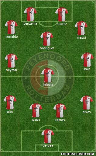 Feyenoord Formation 2016