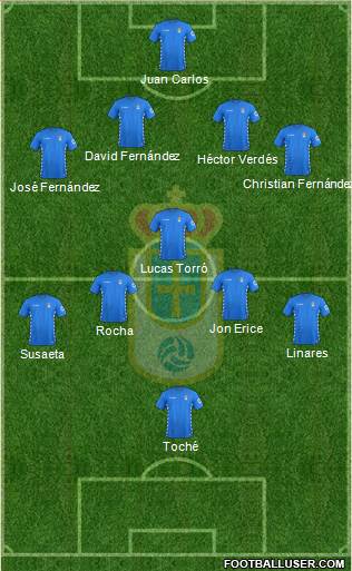 Real Oviedo S.A.D. Formation 2016