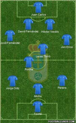 Real Oviedo S.A.D. Formation 2016