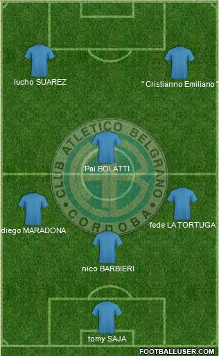 Belgrano de Córdoba Formation 2016