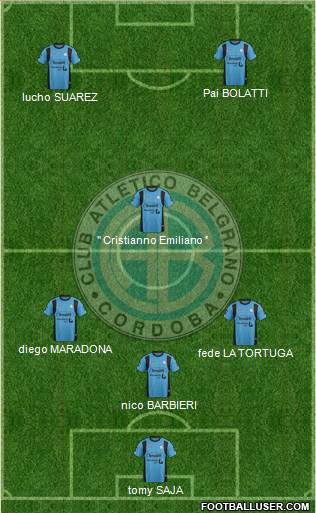 Belgrano de Córdoba Formation 2016