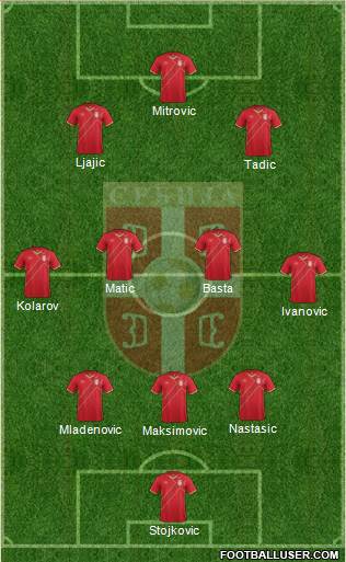 Serbia Formation 2016