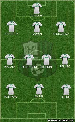 Sassuolo Formation 2016