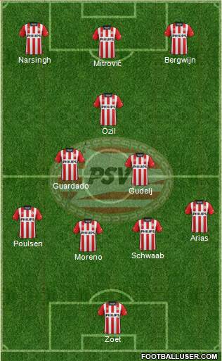 PSV Formation 2016