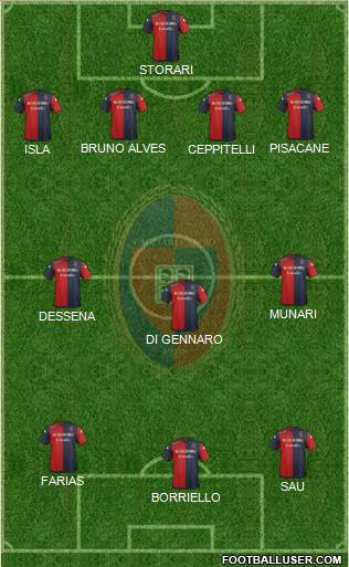 Cagliari Formation 2016