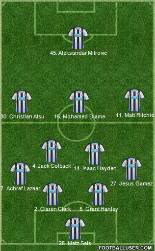 Newcastle United Formation 2016