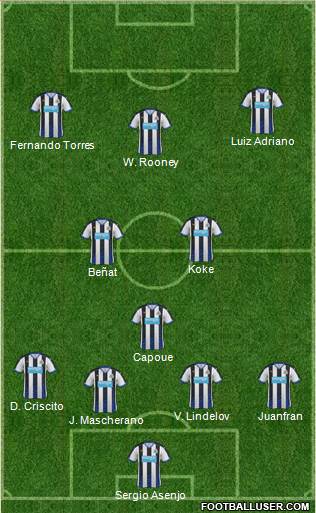 Newcastle United Formation 2016