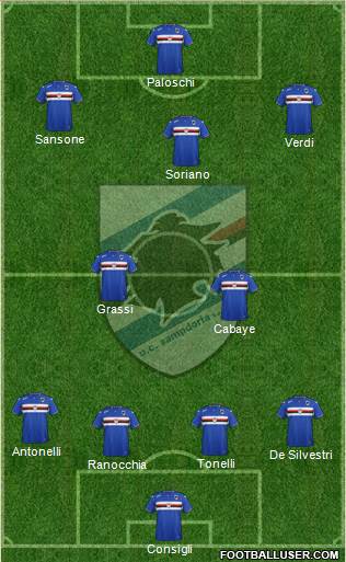 Sampdoria Formation 2016