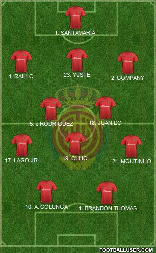 R.C.D. Mallorca S.A.D. Formation 2016