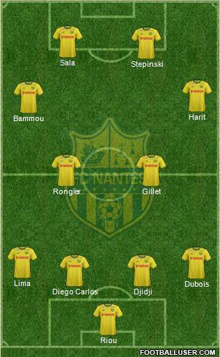 FC Nantes Formation 2016