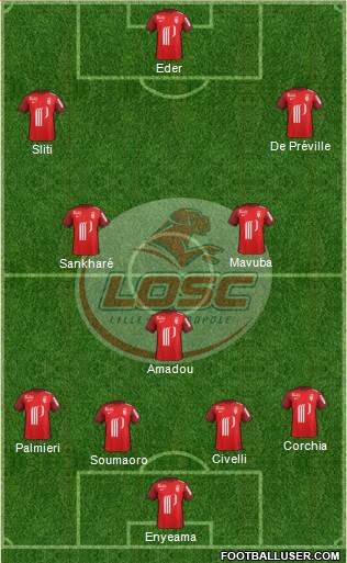 LOSC Lille Métropole Formation 2016