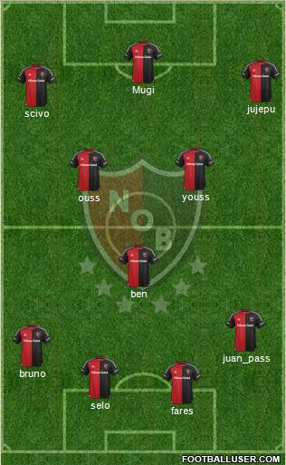 Newell's Old Boys Formation 2016