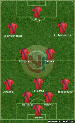 Norway Formation 2016