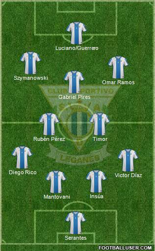 C.D. Leganés S.A.D. Formation 2016