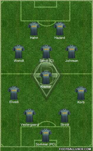 Borussia Mönchengladbach Formation 2016