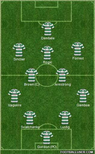 Celtic Formation 2016