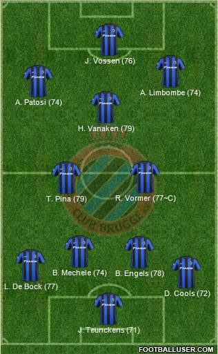 Club Brugge KV Formation 2016