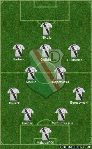 Legia Warszawa Formation 2016