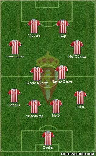 Real Sporting S.A.D. Formation 2016