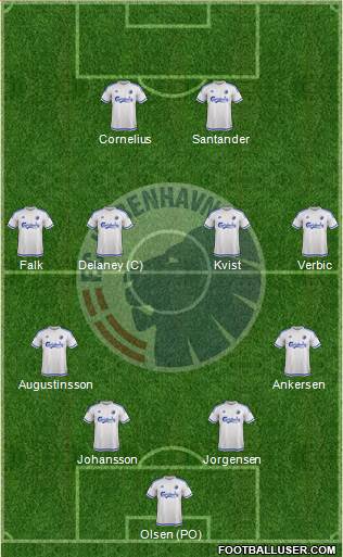 Football Club København Formation 2016