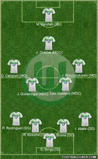 VfL Wolfsburg Formation 2016