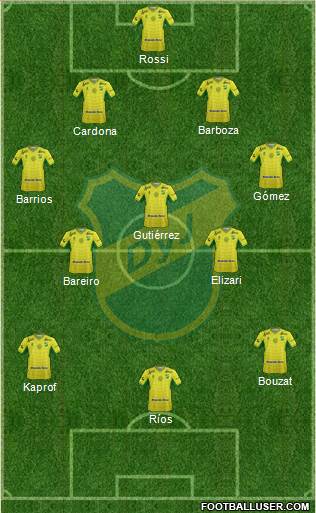 Defensa y Justicia Formation 2016