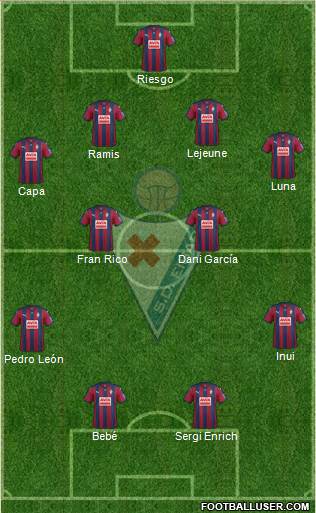 S.D. Eibar S.A.D. Formation 2016