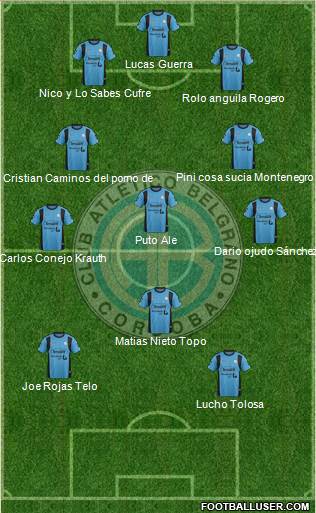 Belgrano de Córdoba Formation 2016