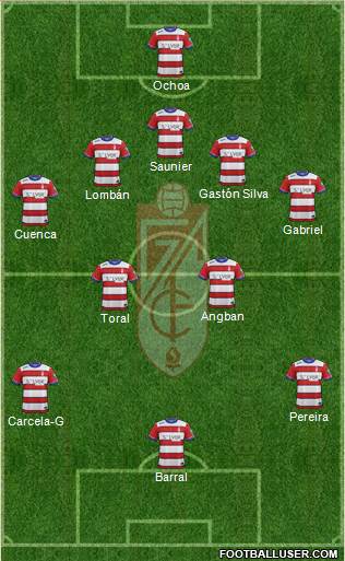 Granada C.F. Formation 2016