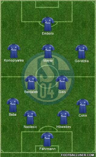 FC Schalke 04 Formation 2016