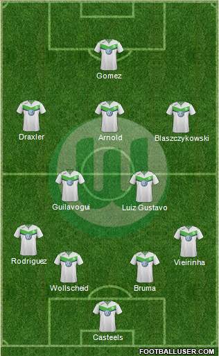 VfL Wolfsburg Formation 2016