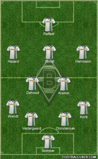 Borussia Mönchengladbach Formation 2016