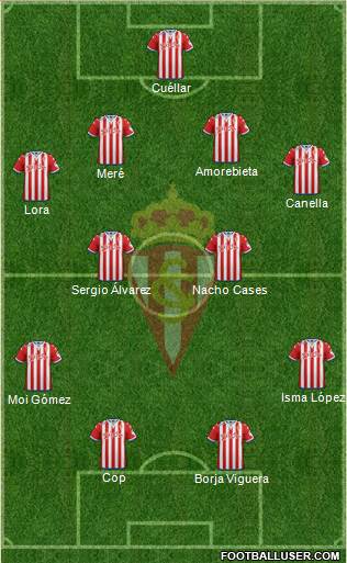 Real Sporting S.A.D. Formation 2016