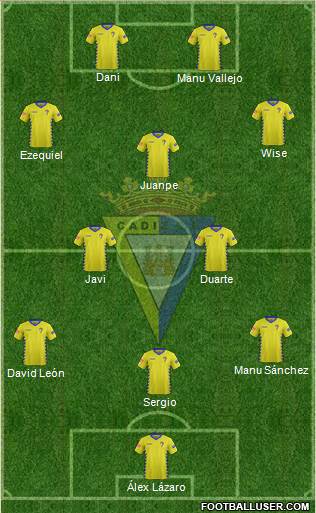 Cádiz C.F., S.A.D. Formation 2016