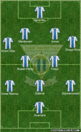 C.D. Leganés S.A.D. Formation 2016