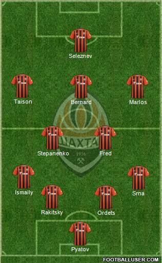 Shakhtar Donetsk Formation 2016