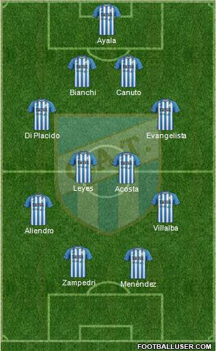 Atlético Tucumán Formation 2016