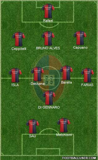 Cagliari Formation 2016