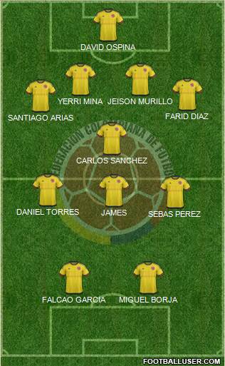 Colombia Formation 2016