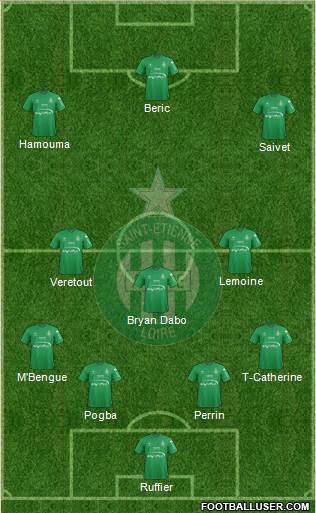 A.S. Saint-Etienne Formation 2016